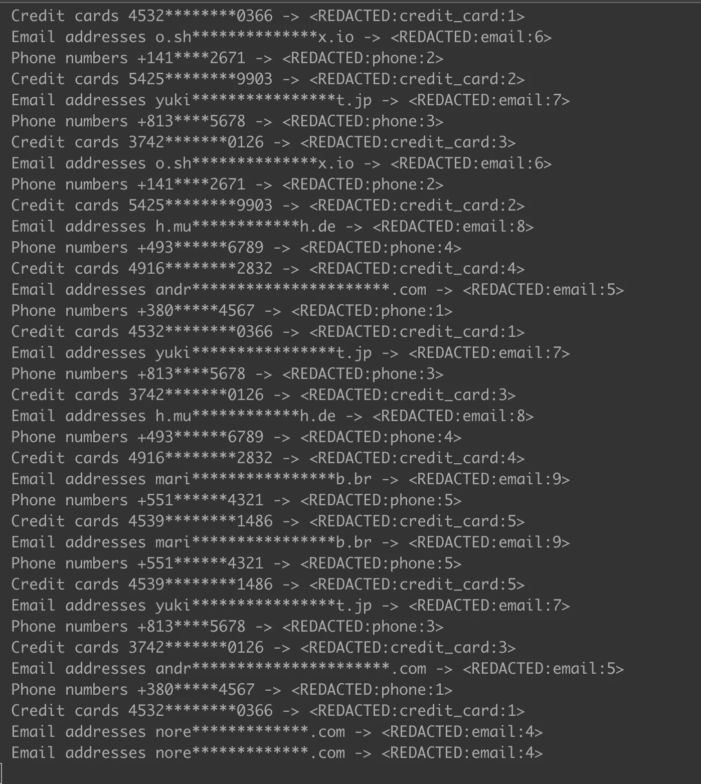 Credit cards, emails, phone numbers detected and redacted
