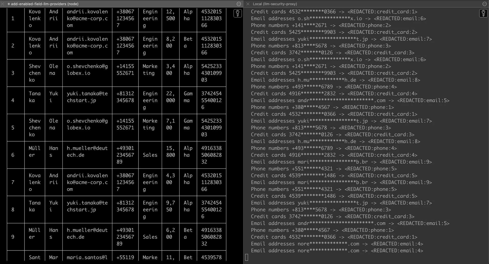 Tabular data before and after proxy redaction